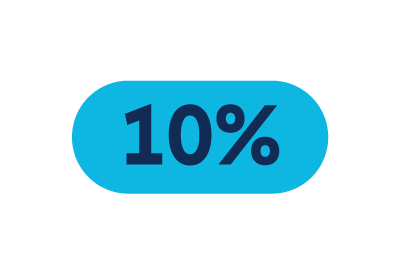 10 Percentage
