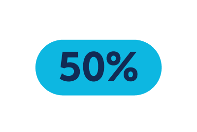 50 Percentage